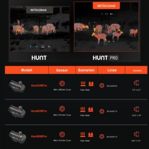 ThermTec Hunt 650 Pro