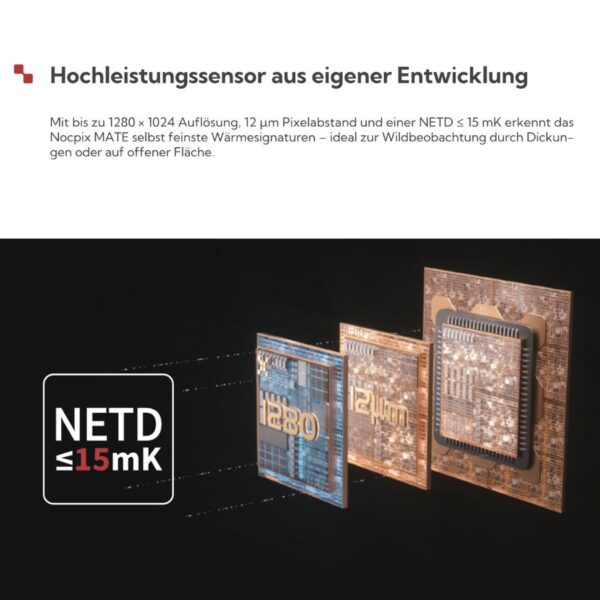 Nocpix Mate H38R VENARI JAGD Eigenschaften