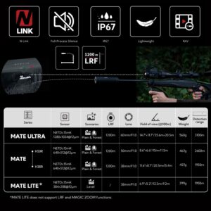 NocPix Mate H38R