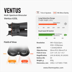 Thermtec Ventus 635L