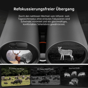 Thermtec Ventus 635L