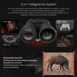 Thermtec Ventus 635L