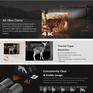 Thermtec Ventus 635L