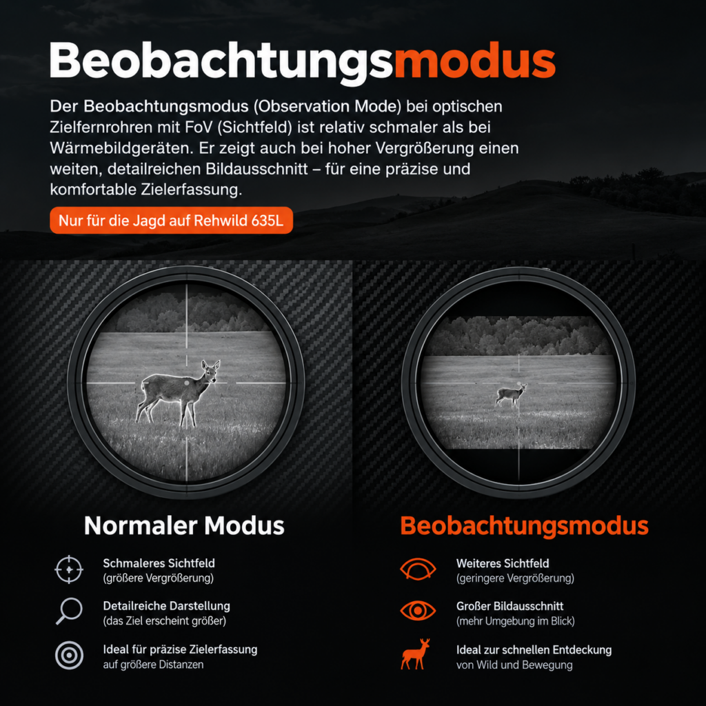 Thermtec HUNT 635L: Beobachtungsmodus erklärt